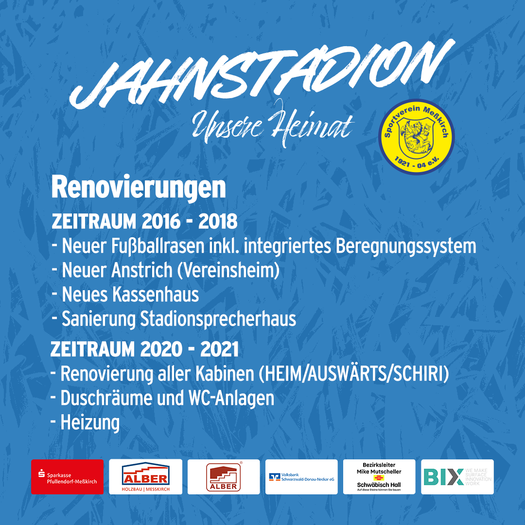 Renovierungen